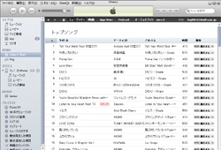 Chrome CMに起用された初音ミク楽曲 「Tell Your World」 は iTunes Store チャート１位を獲得 （2012年１月19日）